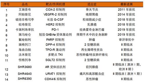 广东鹰坛五肖五码|解析当前问题的最新解答_适应款.9.524