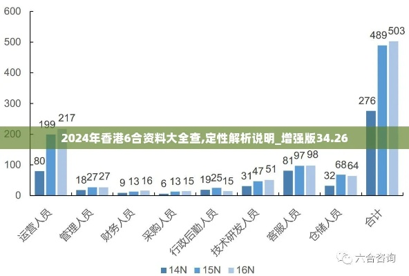 135hk特区总站资料全年资点48|探索新趋势掌握未来资讯_新视野.3.721