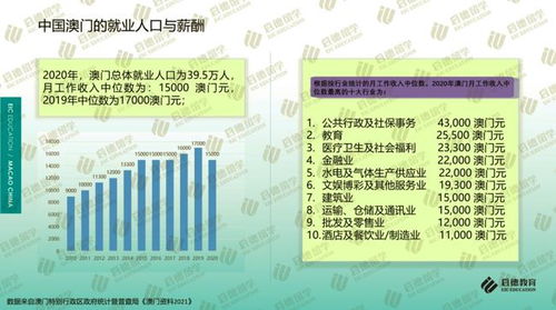 2020年新澳门免费资料大全|智慧与策略的完美结合_Deluxe.7.383