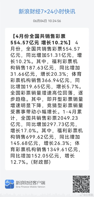 新奥彩今天最新消息查询|解锁生活小技巧分享_X.0.215
