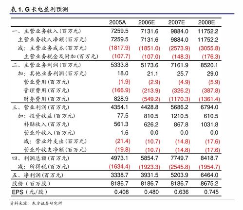 2024香港历史开奖结果查询表最新|系统分析解释落实_清洁版.8.294