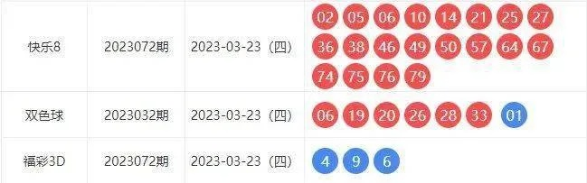新奥六开彩历史开奖记录|实地解答解释落实_zShop.3.523